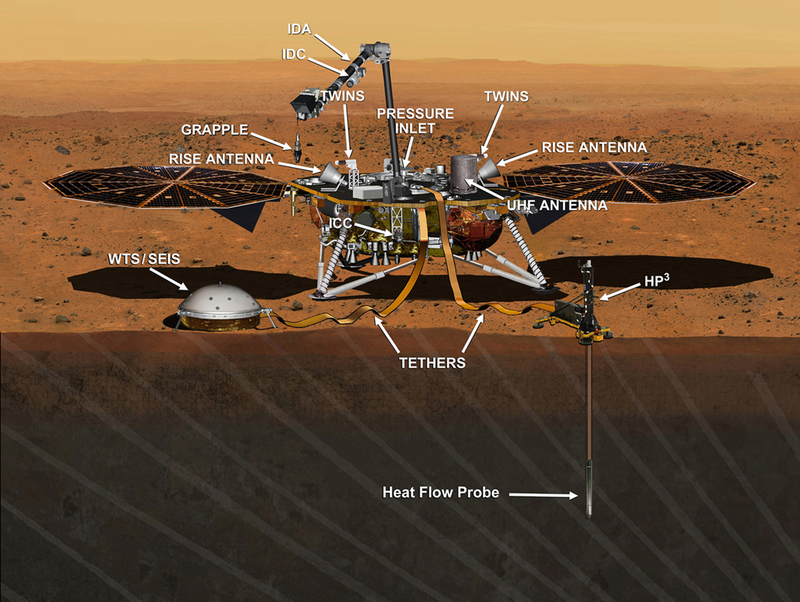 Illustration for article titled NASA is Sending a Robot Geophysicist to Investigate the Interior of Mars